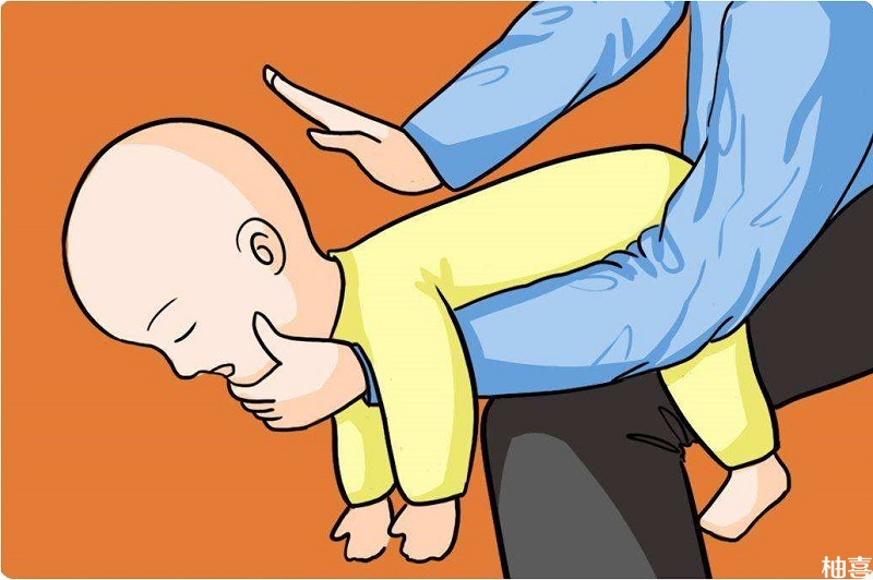 海姆立克急救手法通过拍打背部或腹部
