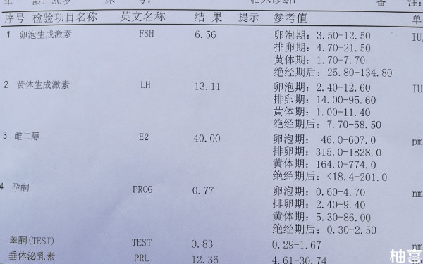 上海中山医院性激素六项检查费用多少？