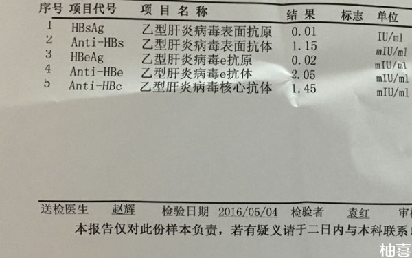 重庆西南医院做试管需要查艾滋病吗？