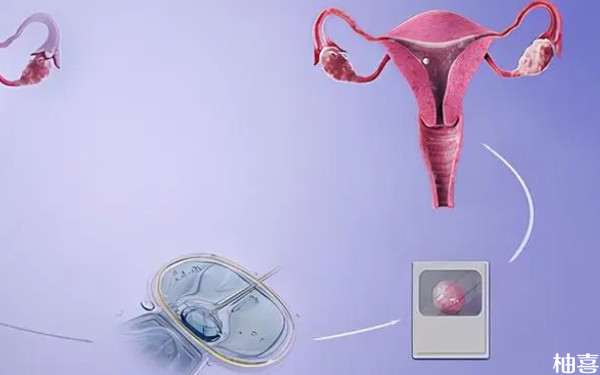 山西省妇幼保健院人工受孕流程是什么样的？
