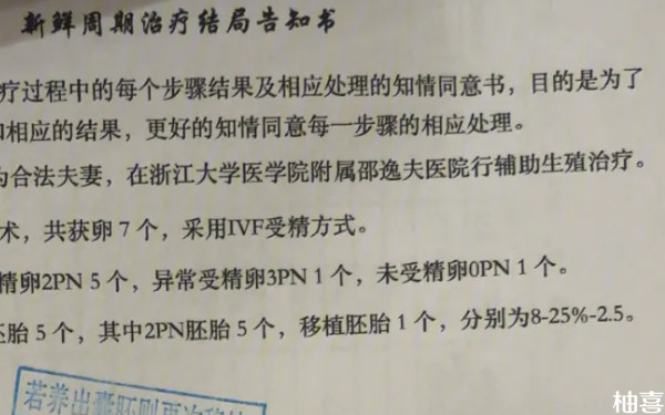 赤峰市妇产医院供卵需要什么手续？