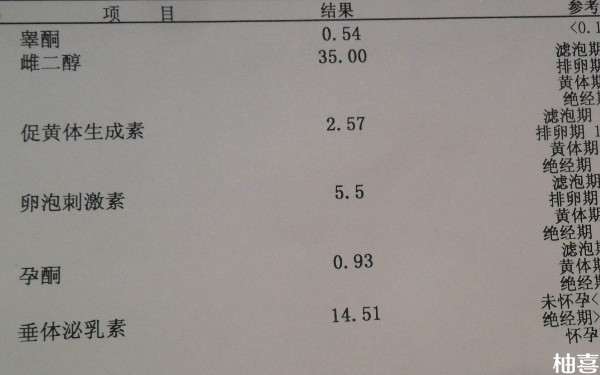 鞍山妇儿医院胚胎移植前准备什么材料？
