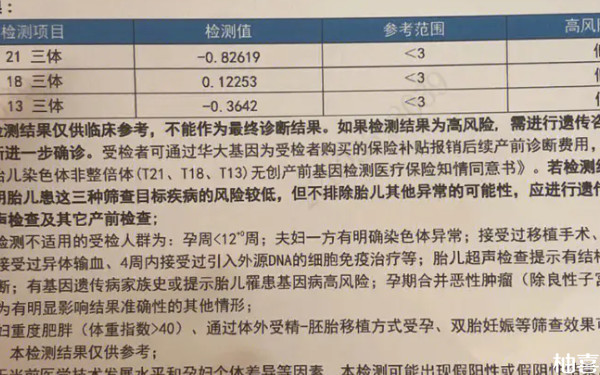 沈阳202医院供精试管必须做无创吗？