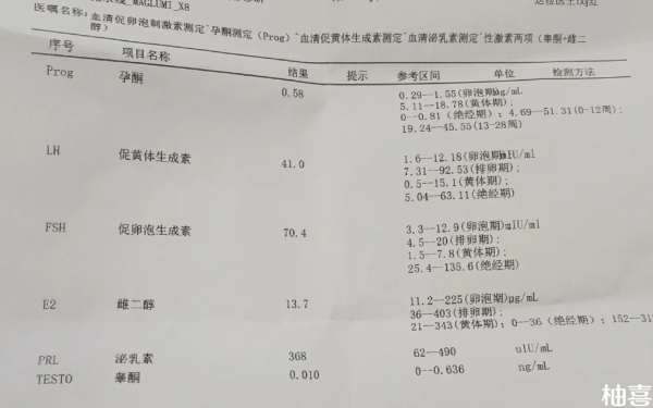 盛京医院第2代试管检查报告有效期多久？