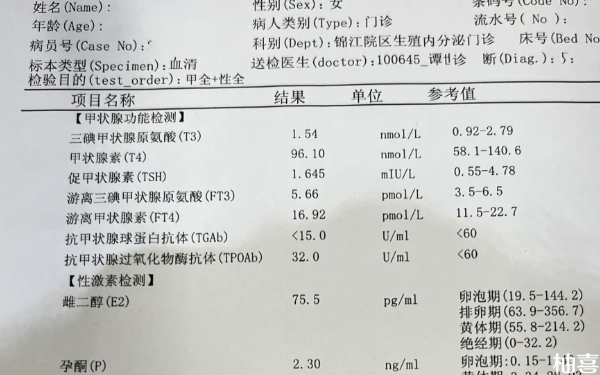 盛京医院供卵试管身体检查为啥那么多费用？