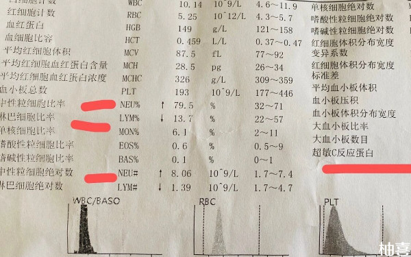 鞍山妇儿医院试管建档流程是什么？