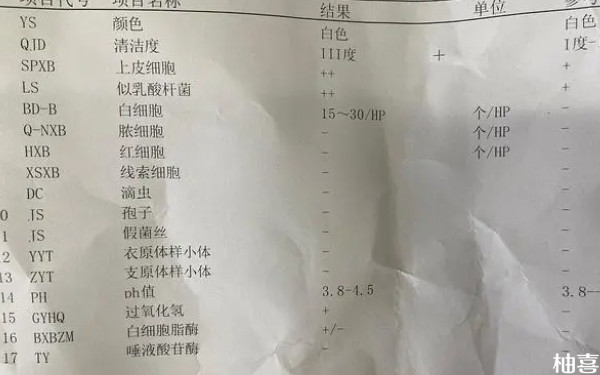 鞍山妇儿医院试管建档前检查什么？