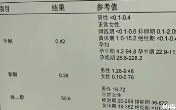 长春妇产医院取卵10个是怎么取的？