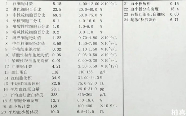 哈医大一院囊胚移植没抽血能进去手术吗？