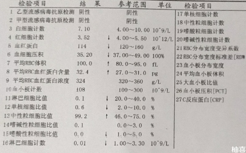 抽血检查要空腹