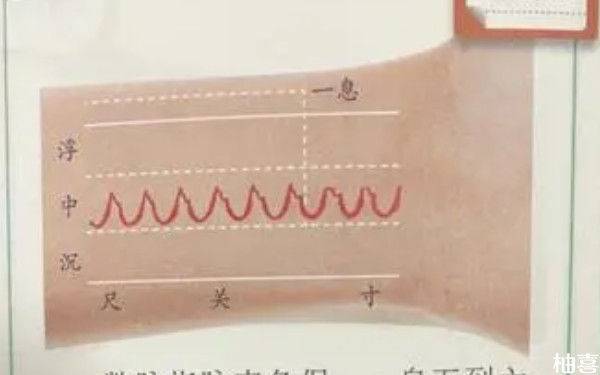 不是喜脉三个点都跳吗？