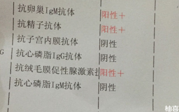 供卵试管孕前必须要治疗封闭抗体阴性吗？