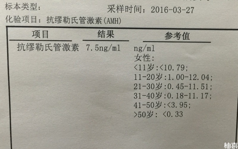 amh检查一般一年有效