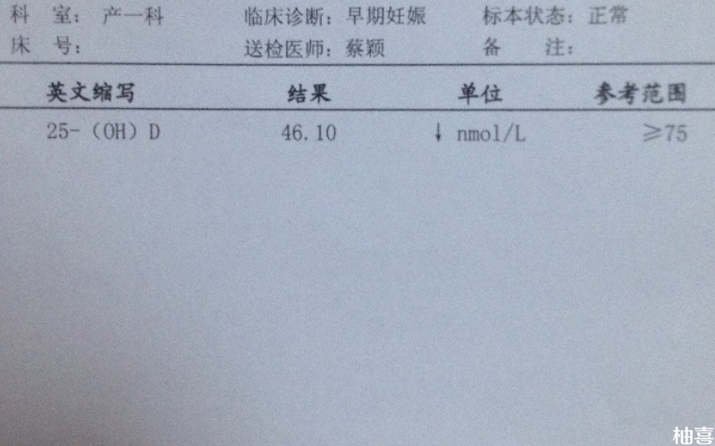 患者羟基维生素d低做试管可能会成功