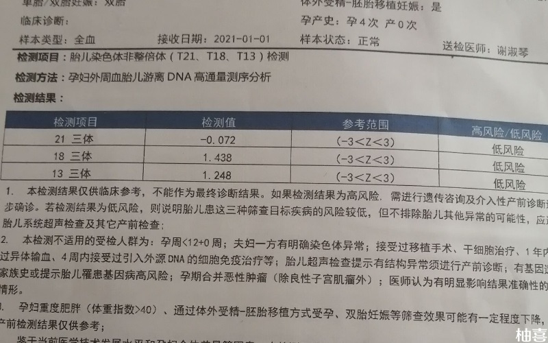 一千多元无创DNA只检查三条染色体