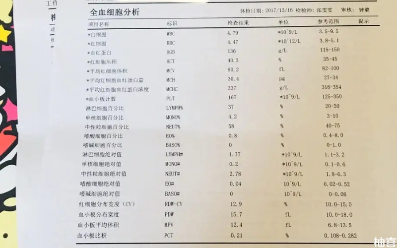 婚检报告不会通知对方