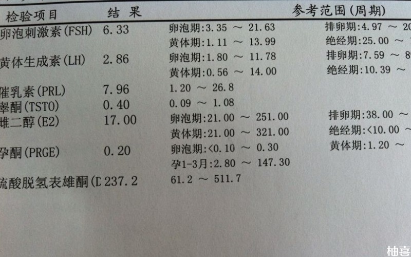 移植鲜胚四天抽血查孕酮和雌二醇