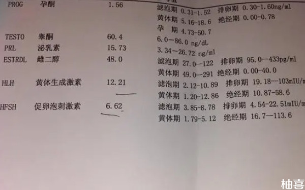 做试管检查完可以停一段时间再进周吗？