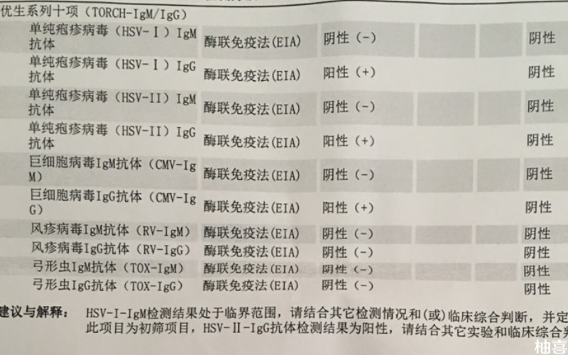 优生十项结果无异常过期移植无影响