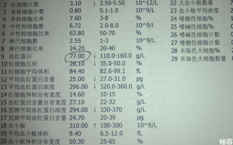 申请精子库精子前要体检