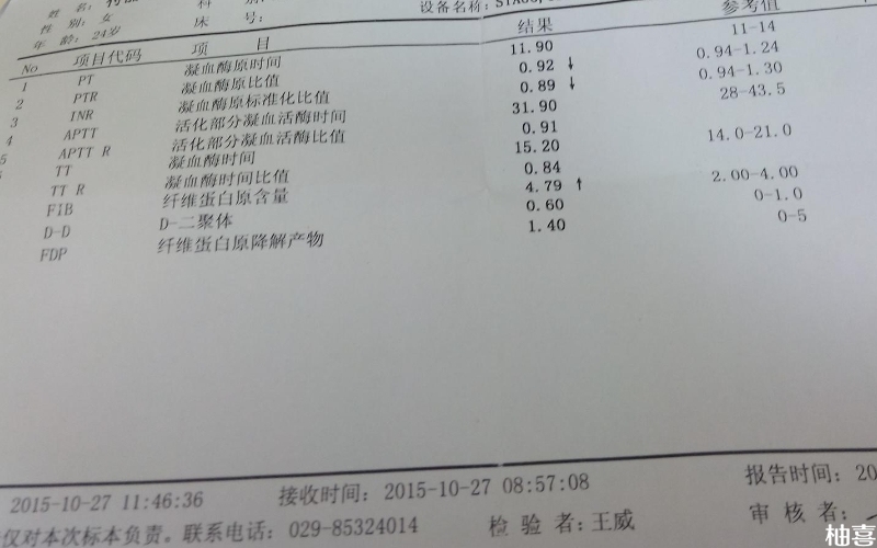 患者凝血异常会导致出血不止