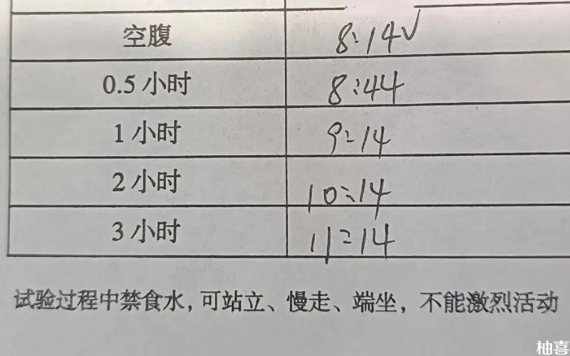 糖耐量试验可能会导致恶心