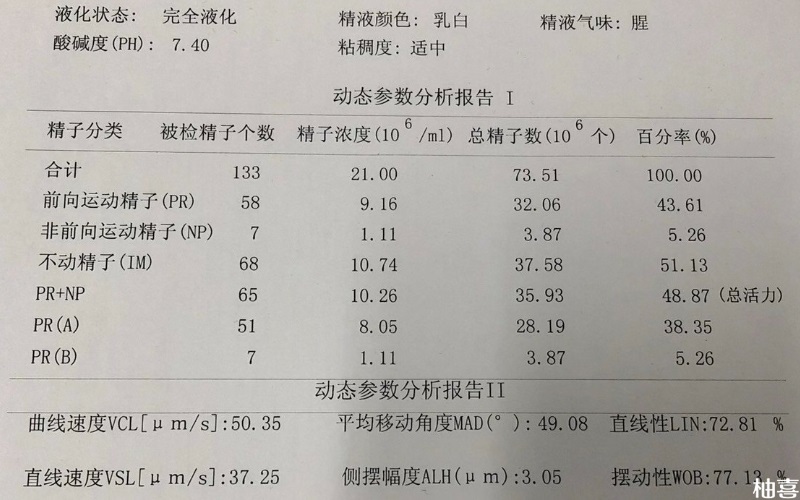 男方做人授要提供精液分析报告