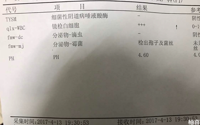 滴虫性阴道炎会外阴瘙痒