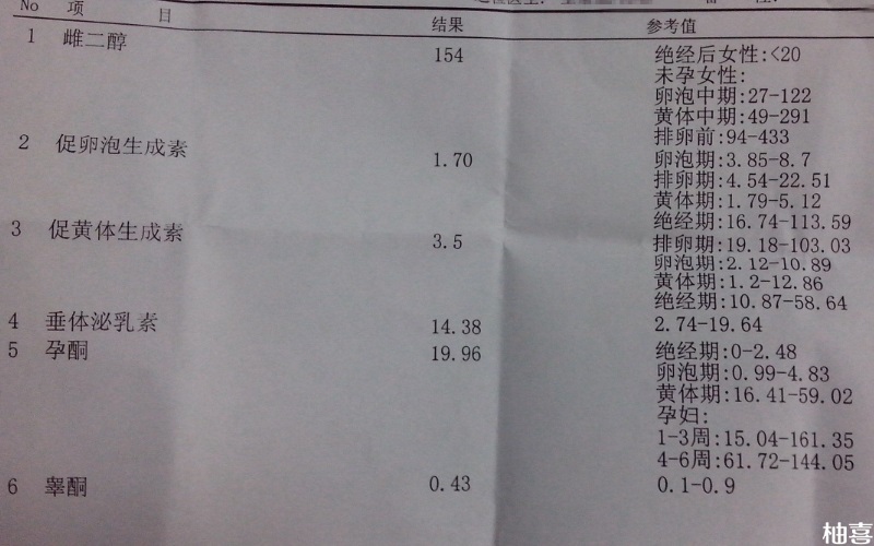 心理压力较重会导致内分泌失调