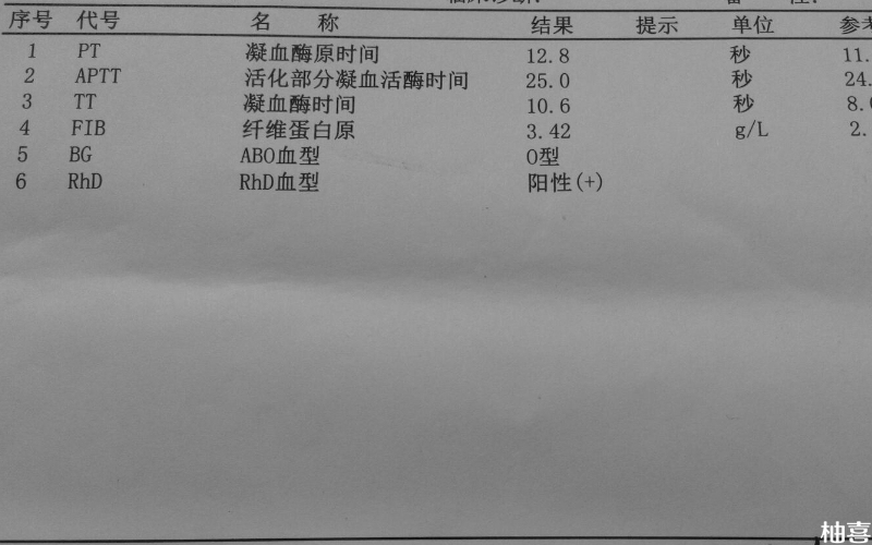 申请供精需要检查报告