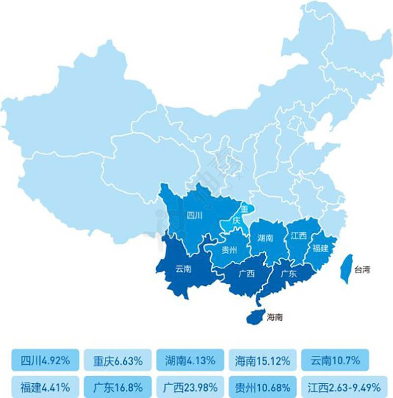 中国地贫地域分布及携带率
