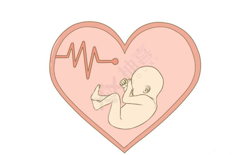 妊娠囊小于孕龄可以作为胎停育初诊