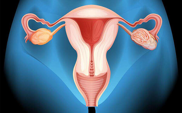 怀孕2个月流产后宫腔粘连的症状有哪些？