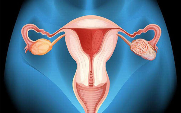 子宫内膜炎是怎么检查的？b超能不能看出来？