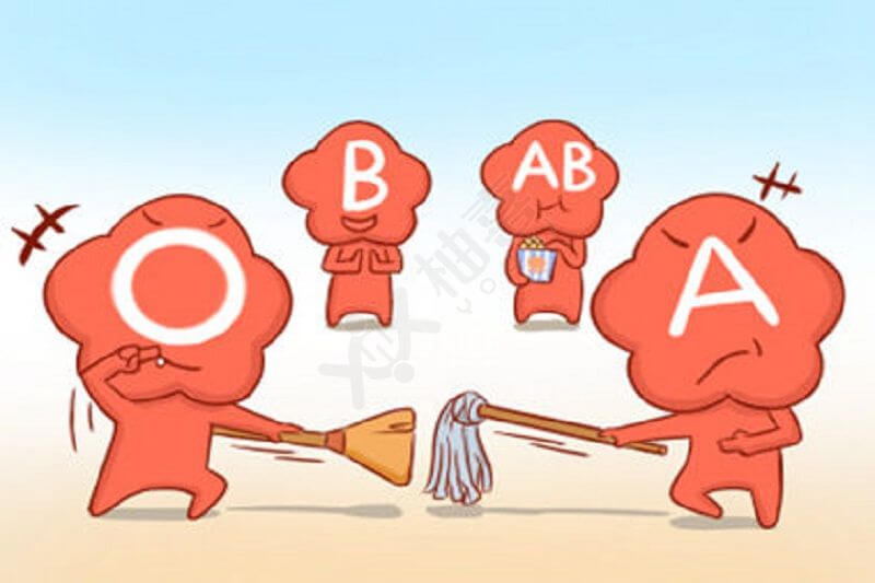 血型常见的有ABO三种