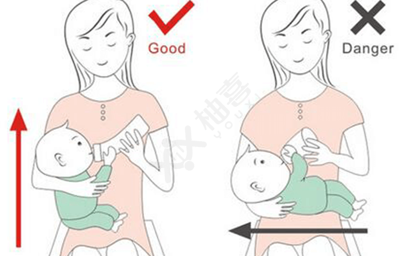 新生儿吐奶可能是喂奶姿势不正确造成的