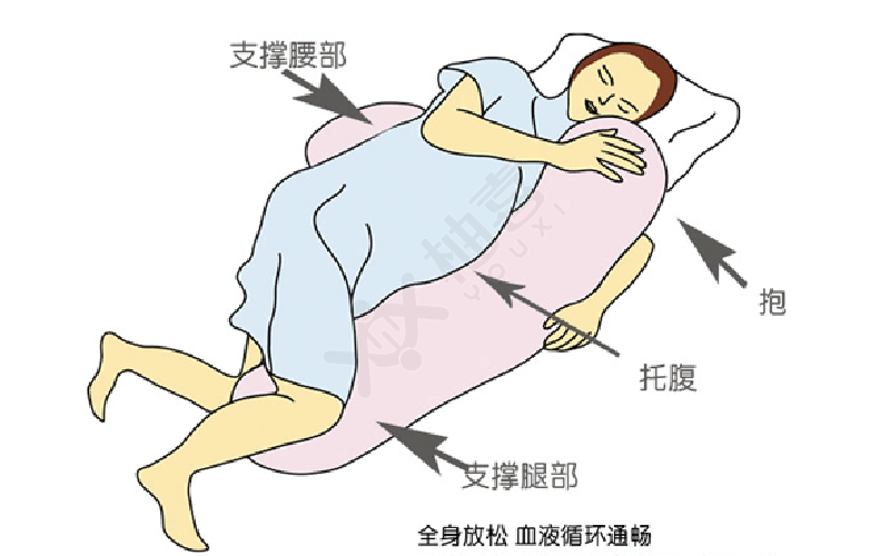 孕妇6个月睡觉正确姿态图