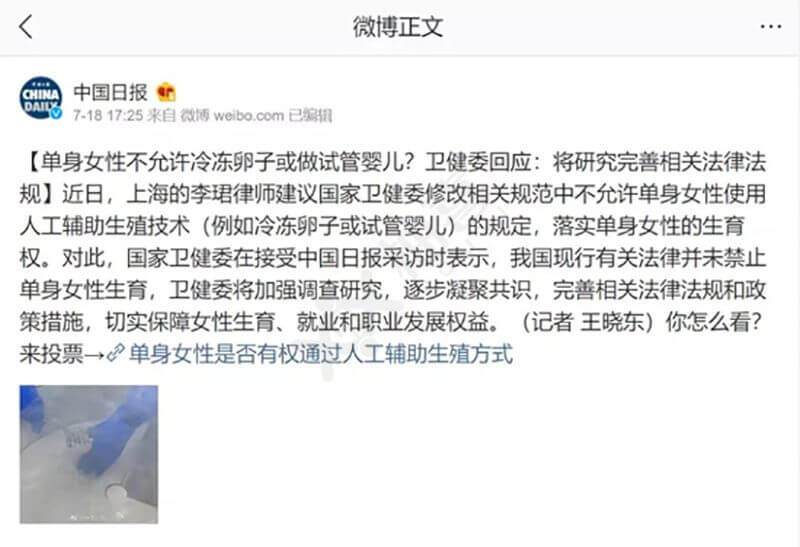中国日报微博发起投票