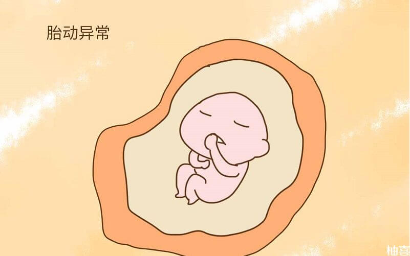 胎儿异常常常表现在胎动频繁或胎动减少