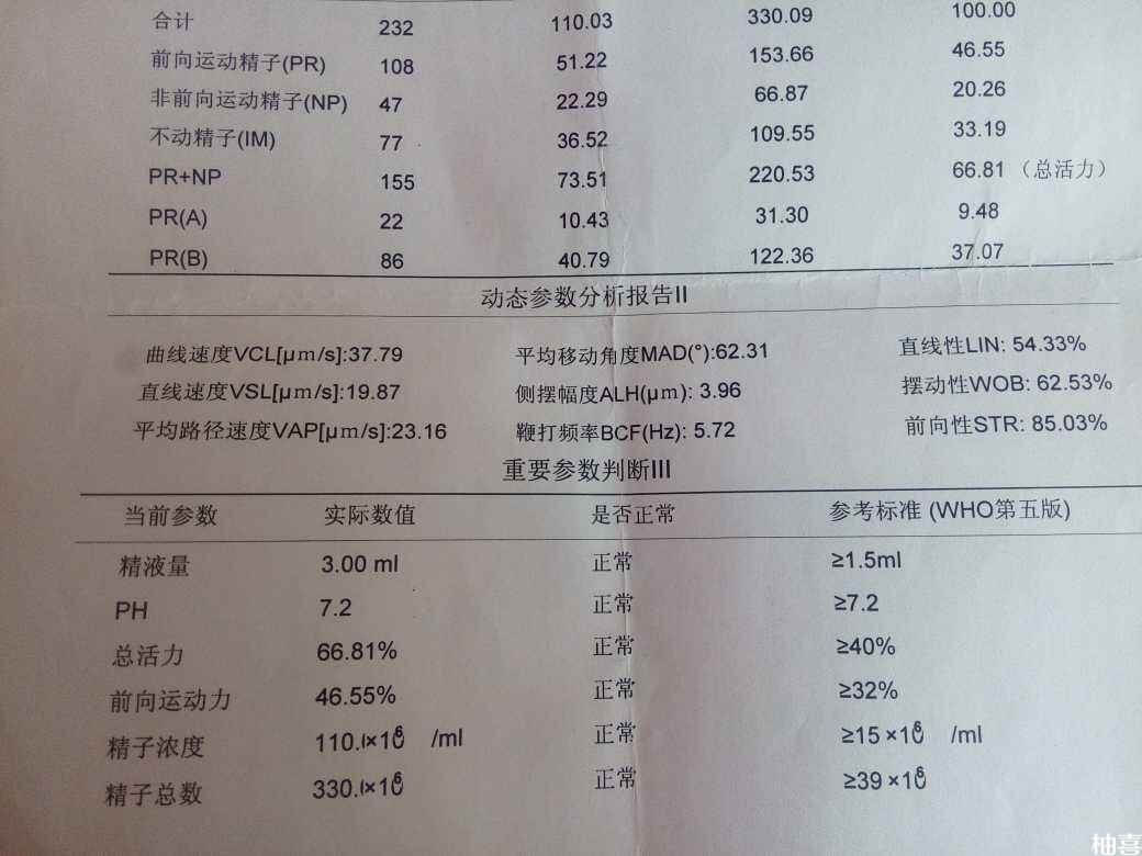 浙江省人民医院试管婴儿费用明细表，含助孕率参考！