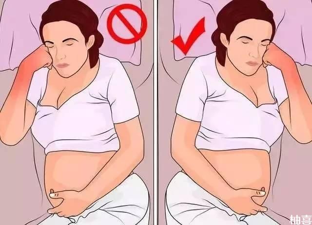 孕妇17周胎盘低怎么躺合适求科学的睡姿