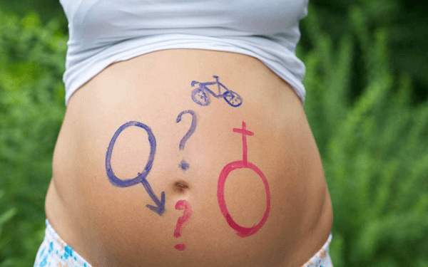 2021年测胎儿性别可看清宫表，生男还是生女一算就知道
