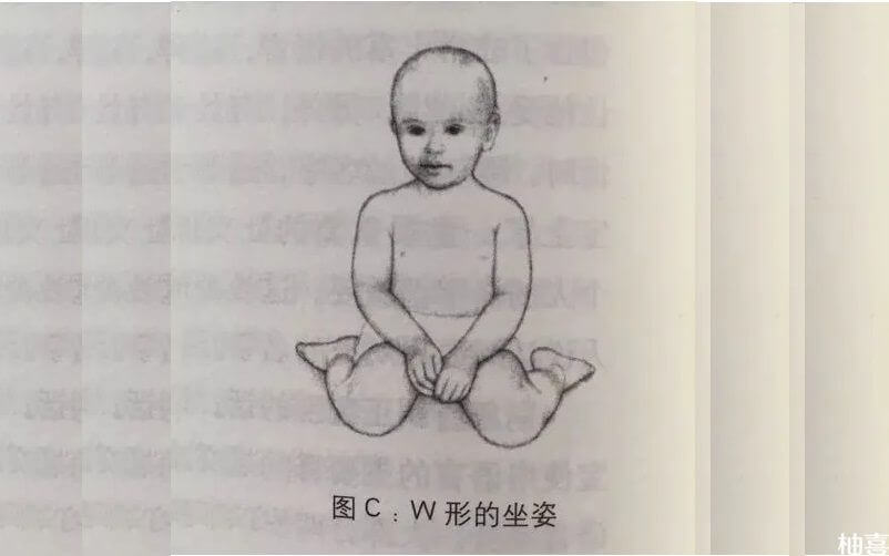 婴儿w坐姿图片
