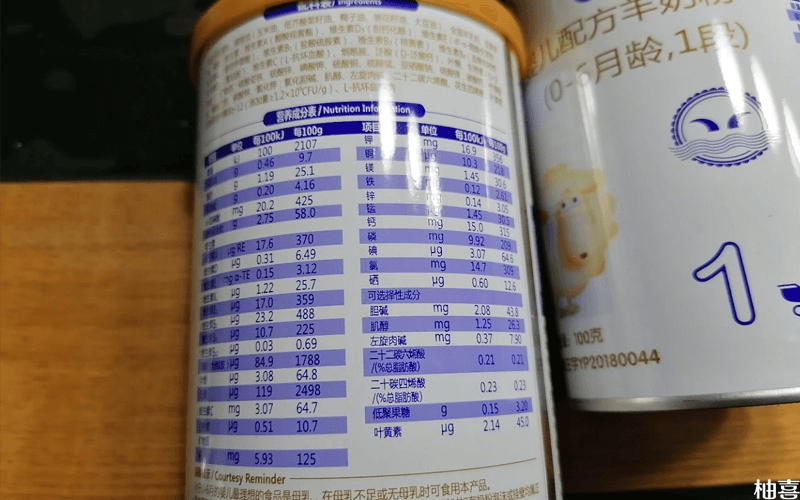 根据配方奶粉配料表来看出奶粉的好坏