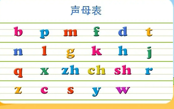 怎么让孩子将汉语拼音字母表记得又快又牢?