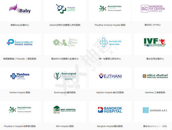 2018年泰国试管婴儿医院列表