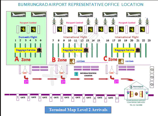 国际机场分布图